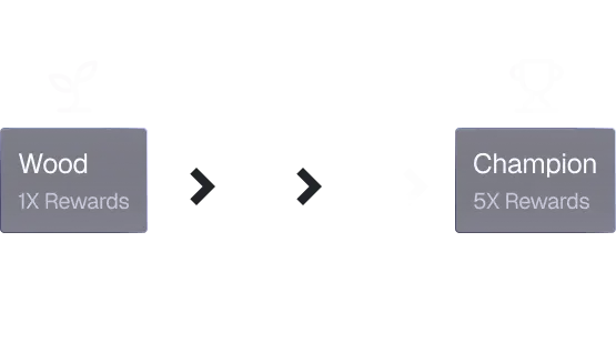 Rank rewards illustration